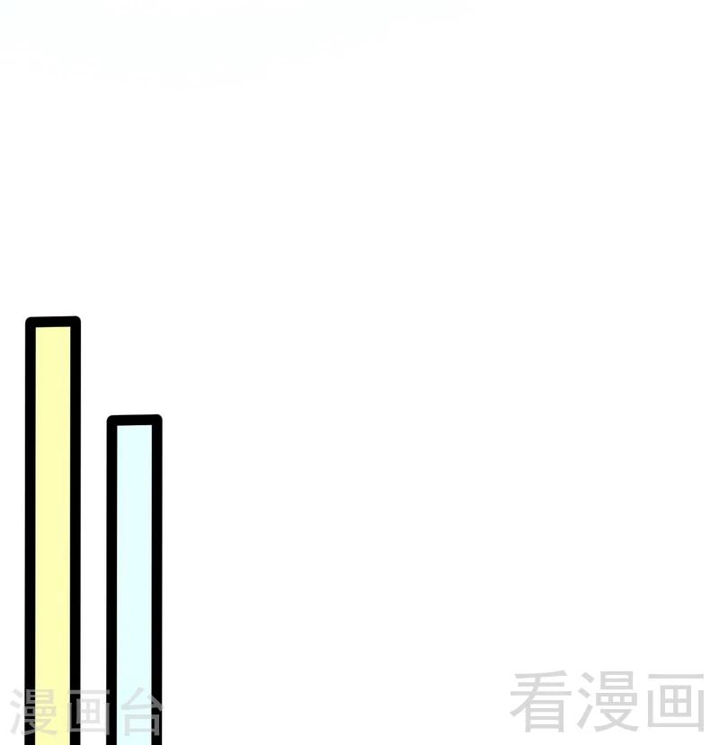 《神秘帝少甜甜爱恋》第67话 我可以相信你吗 第15页