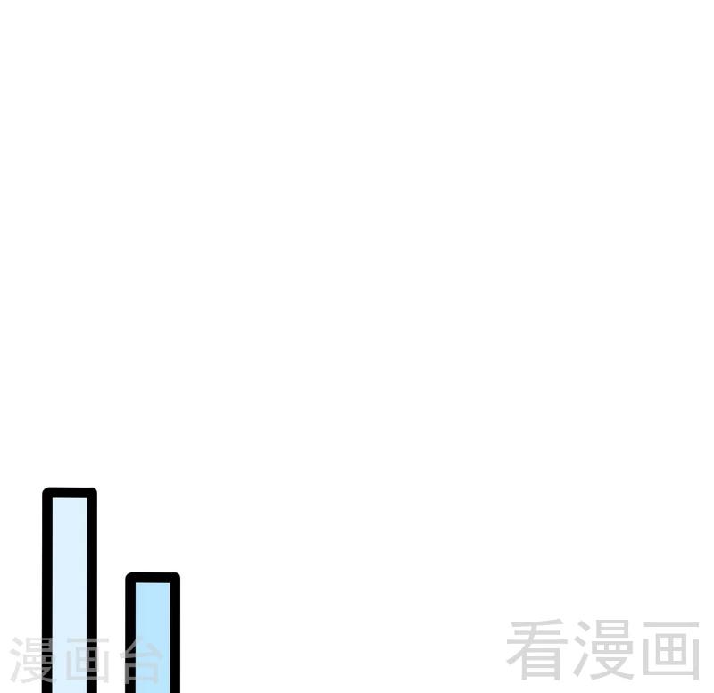《神秘帝少甜甜爱恋》第67话 我可以相信你吗 第28页