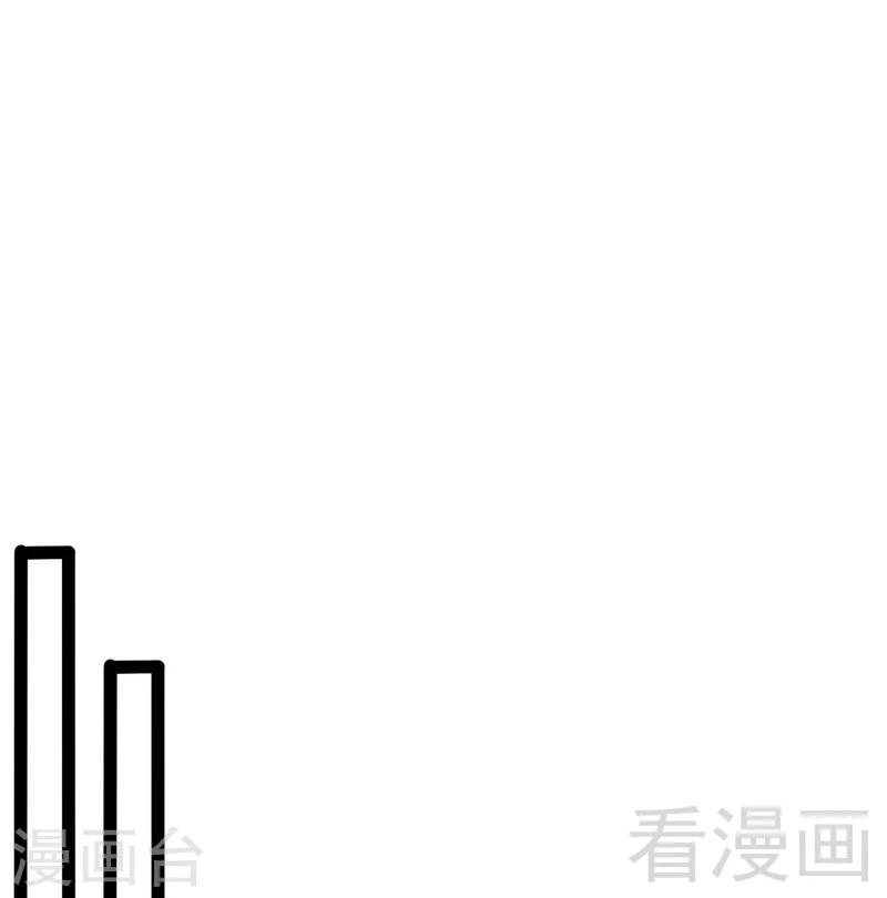 《神秘帝少甜甜爱恋》第81话 当年要不是我... 第34页