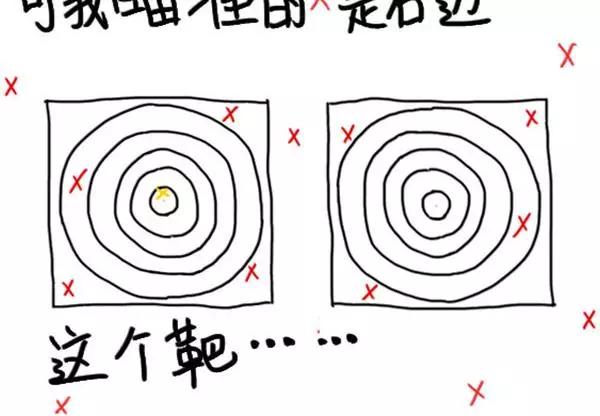 《设计系奶盖日常》第61话 我射箭 第9页