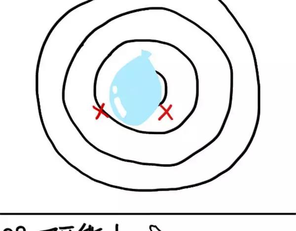 《设计系奶盖日常》第70话 张子豪射箭 第6页