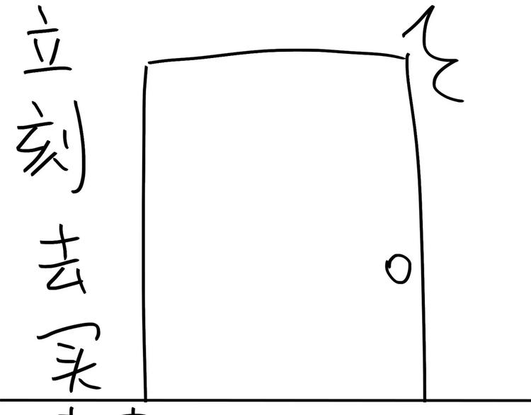 《设计系奶盖日常》第86话 猪也可以 第3页