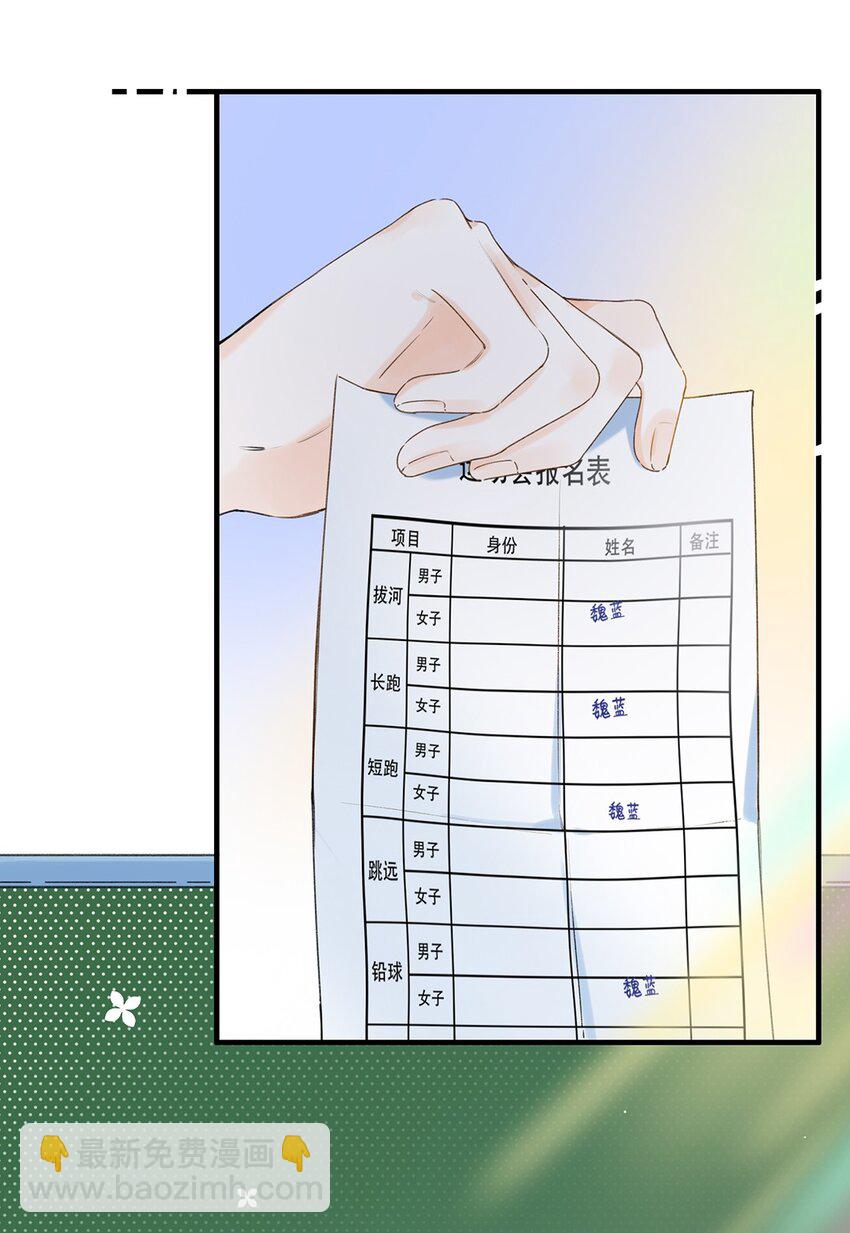 《水中飘零之星》032 你在回避我？ 第14页