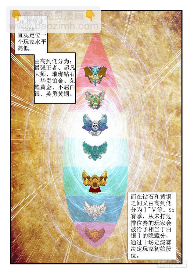 《百万女神》013.Rank排位赛 第8页