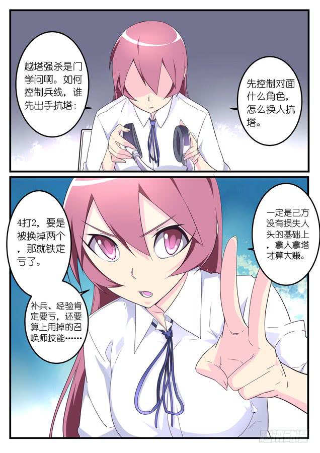 《百万女神》025.职业经理人（上） 第1页