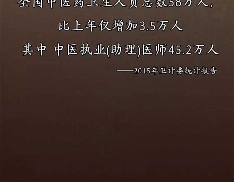 《爱上洋中医》第1+2话 实习第一天遇上医院太子 第10页