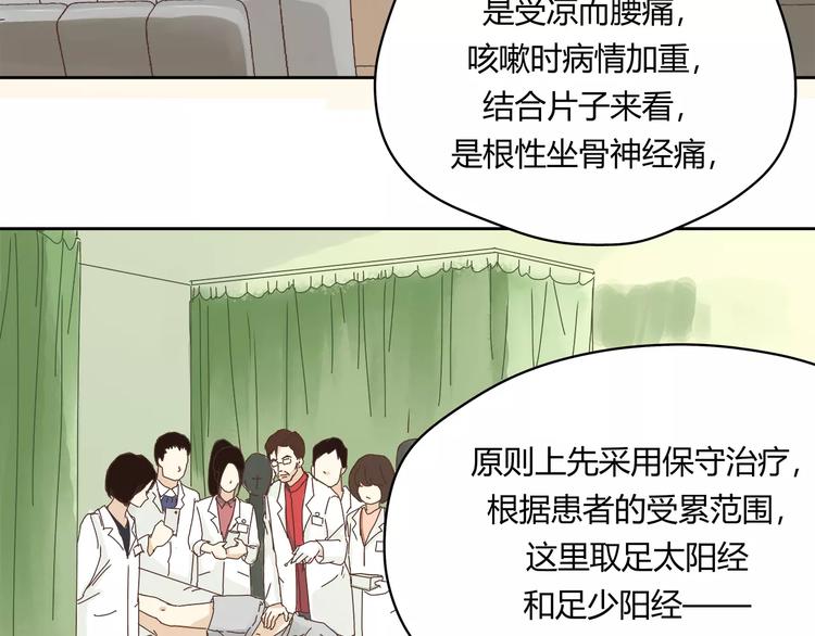 《爱上洋中医》第1+2话 实习第一天遇上医院太子 第31页