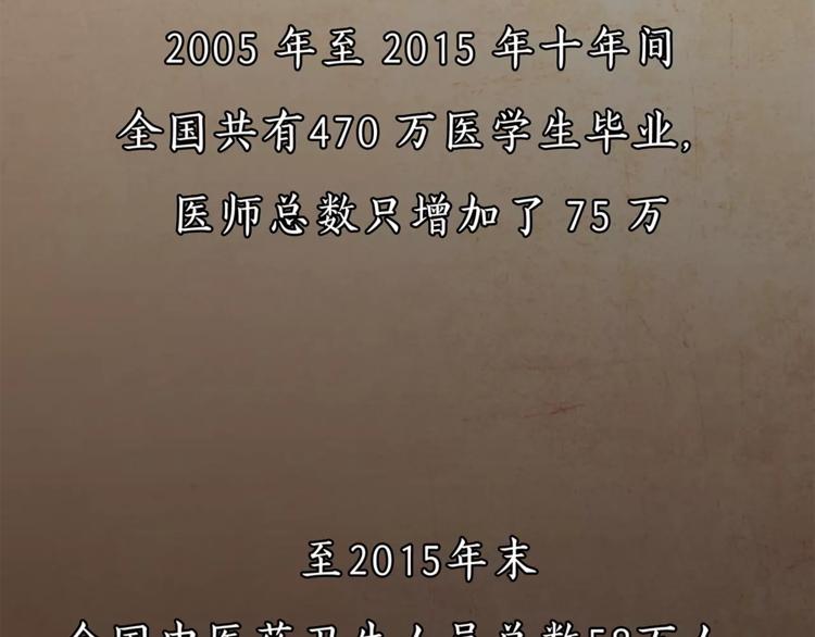 《爱上洋中医》第1+2话 实习第一天遇上医院太子 第9页