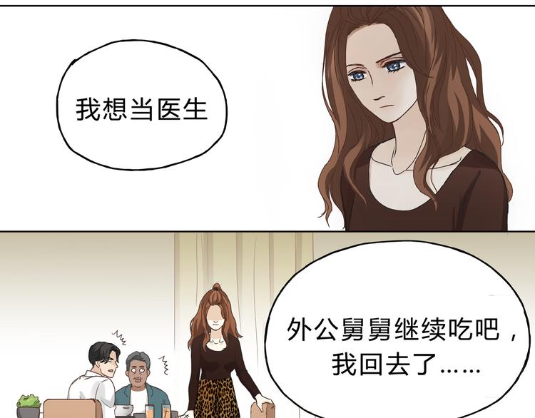 《爱上洋中医》第7话 我一定会成为医生的！ 第35页