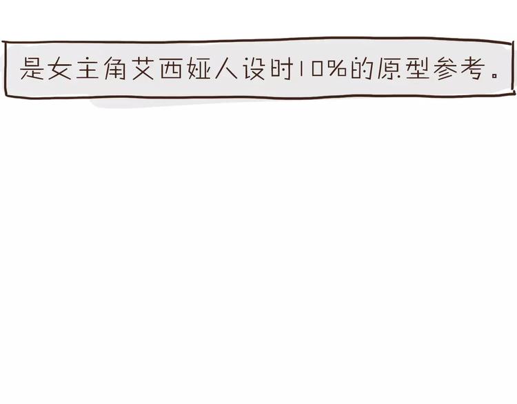 《爱上洋中医》番外 人设原型大公开！ 第23页