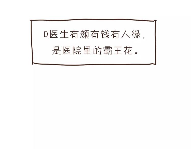 《爱上洋中医》番外 人设原型大公开！ 第28页