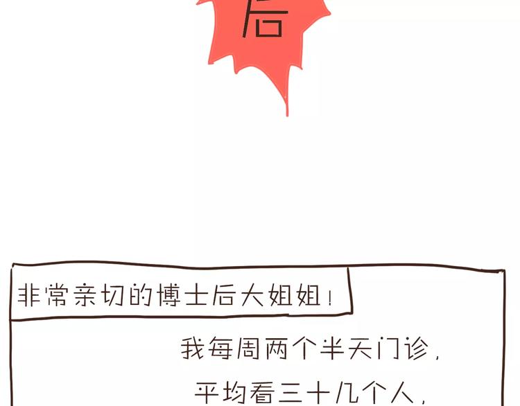 《爱上洋中医》番外 人设原型大公开！ 第6页