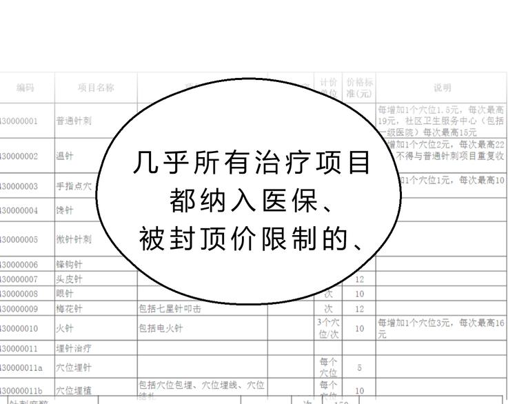 《爱上洋中医》第79话 我想要得到你 第10页