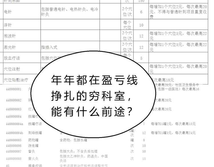 《爱上洋中医》第79话 我想要得到你 第11页