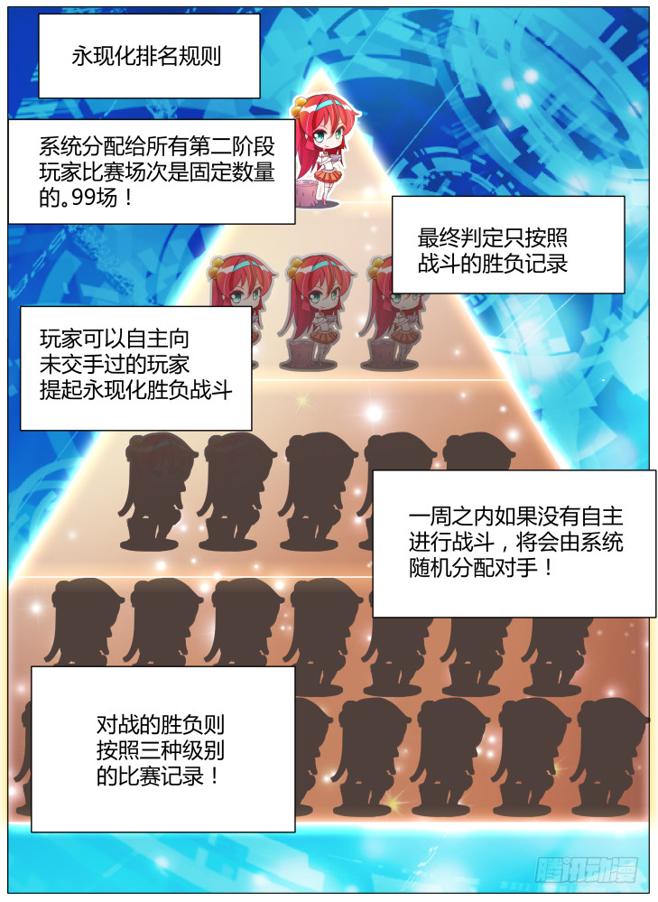 《女友培养计划》79,三种战斗方式！ 第4页