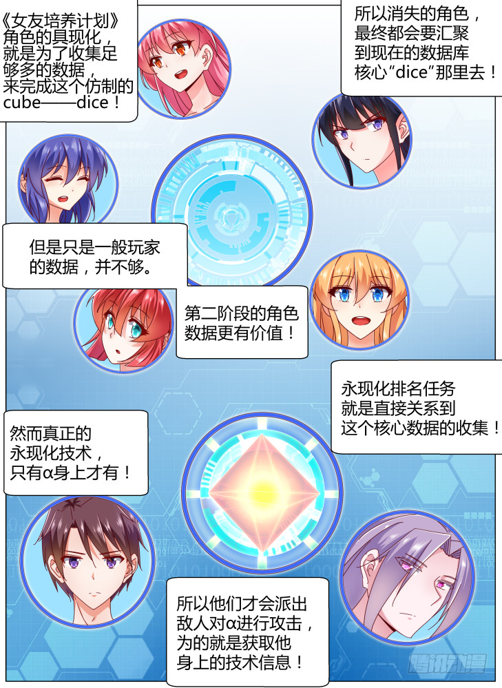 《女友培养计划》93，dice（下） 第11页