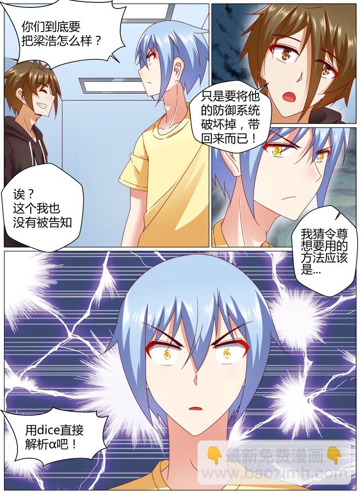 《女友培养计划》96，交涉失败 第6页