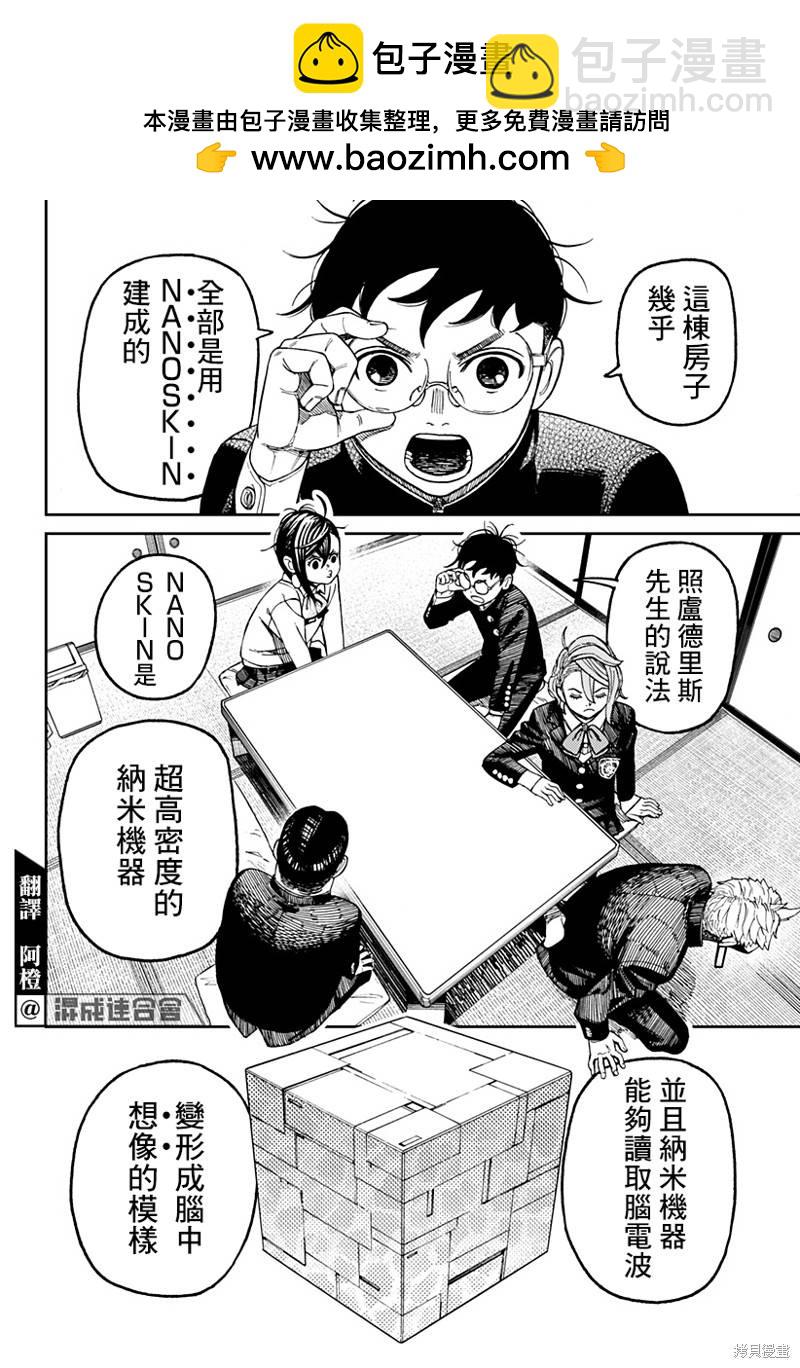 《超自然武装当哒当》第68话 第2页