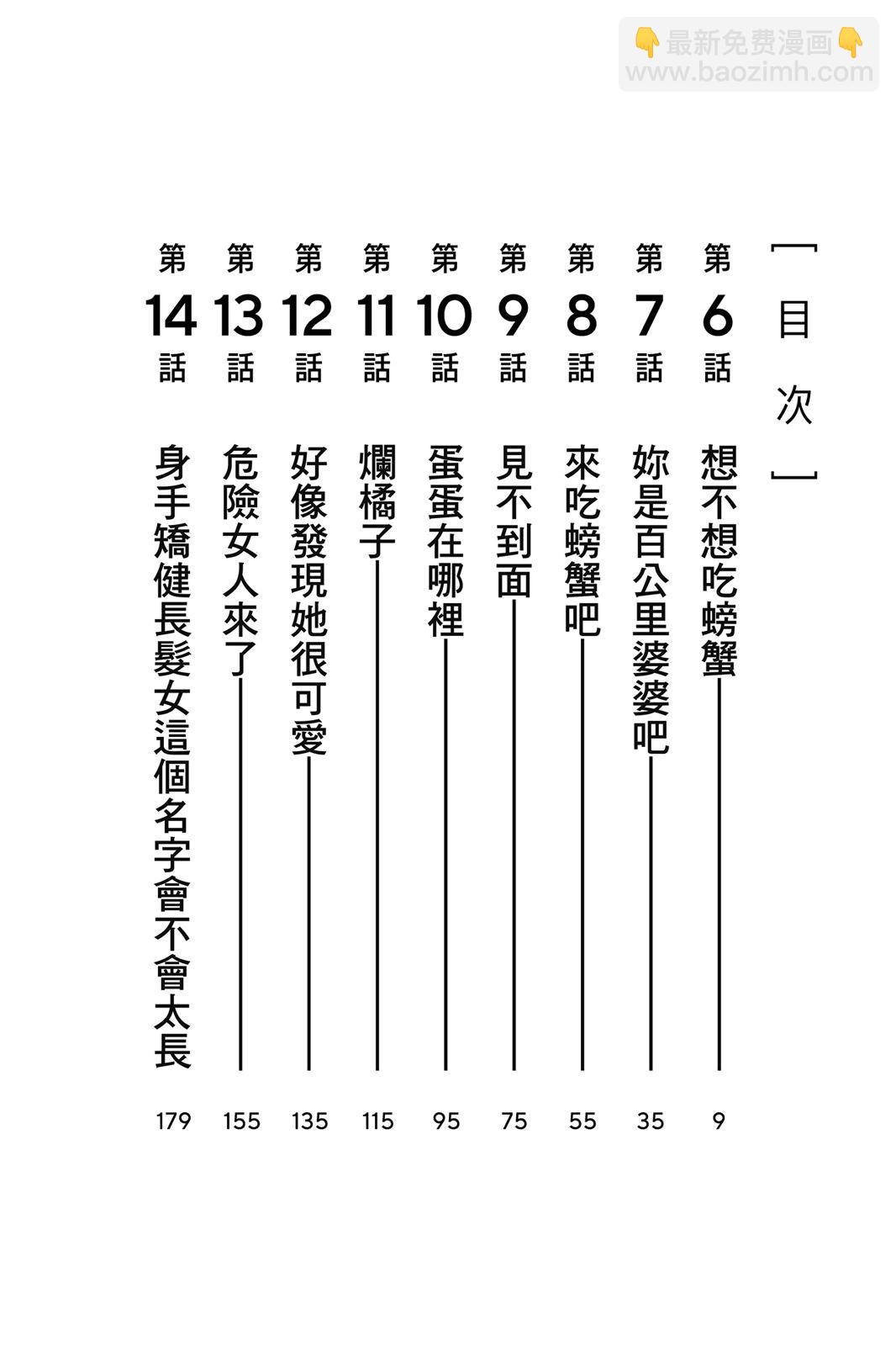 《超自然武装当哒当》第02卷 第10页