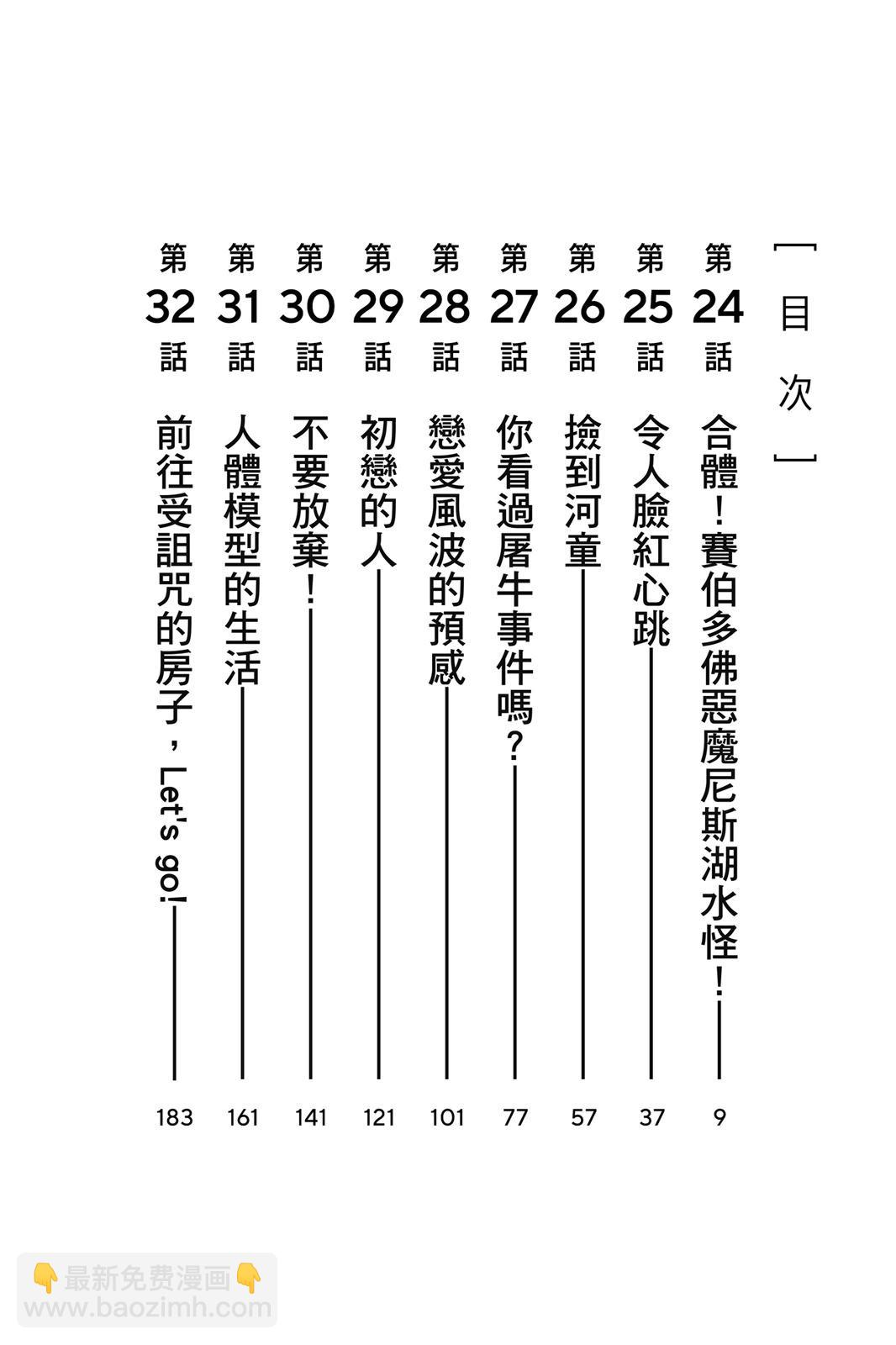 《超自然武装当哒当》第04卷 第10页