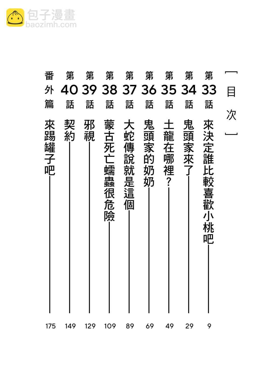 《超自然武装当哒当》第05卷 第10页