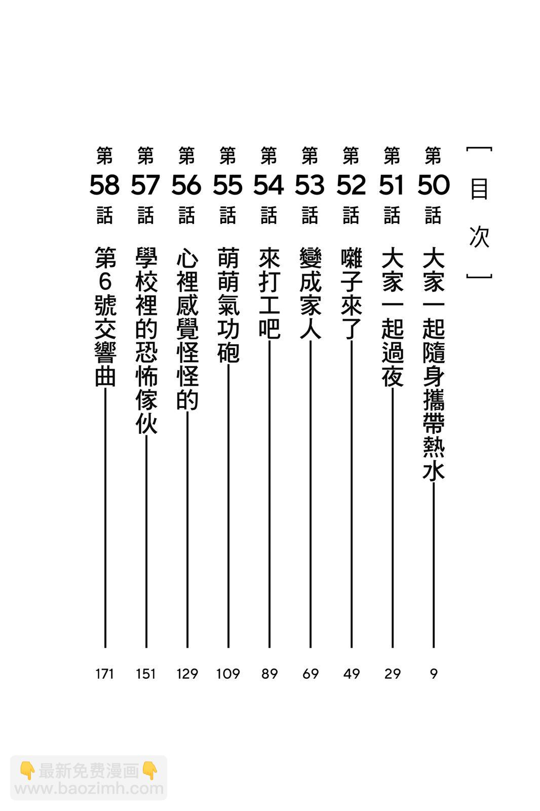 《超自然武装当哒当》第07卷 第10页