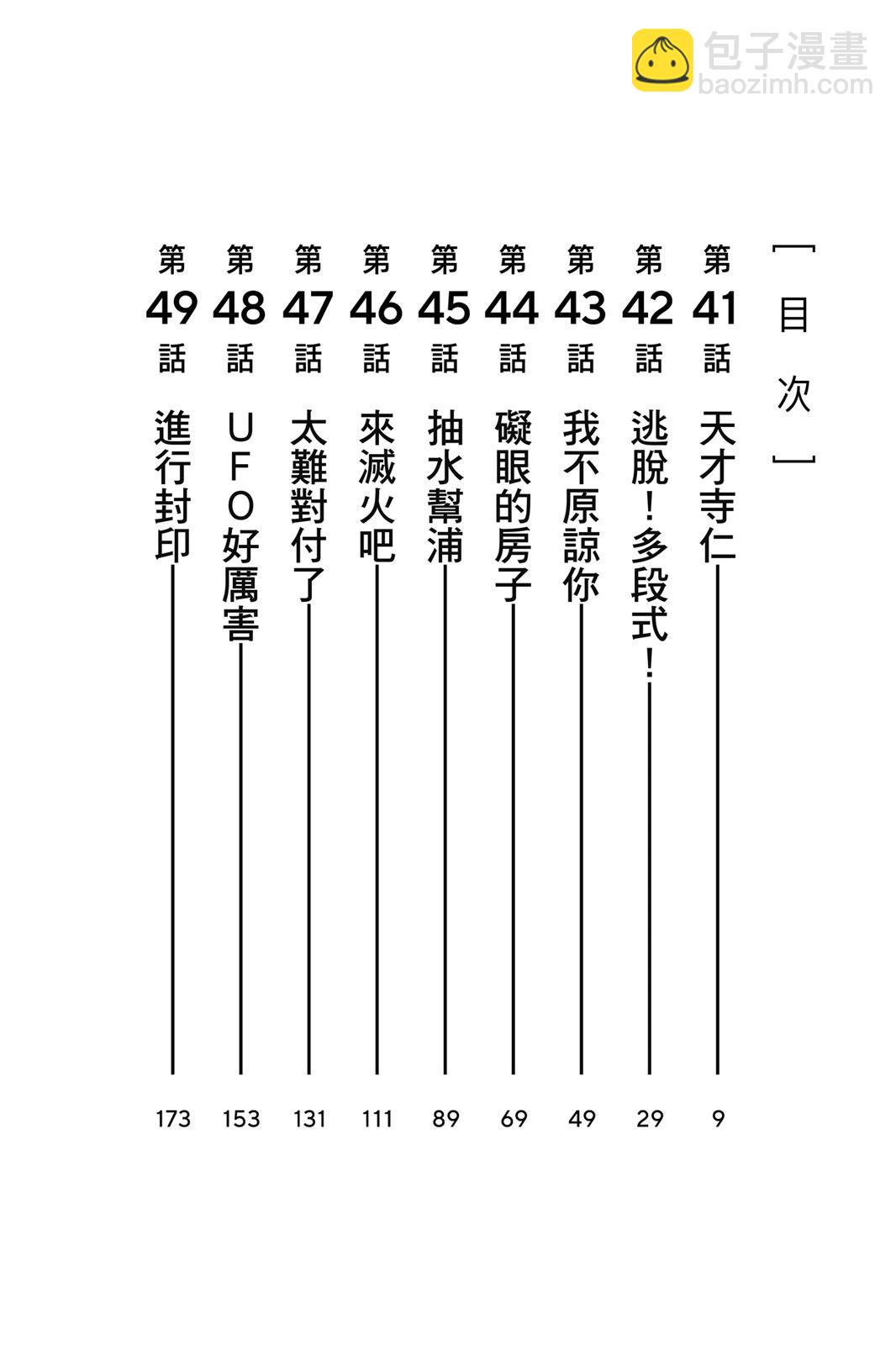 《超自然武装当哒当》第06卷 第10页