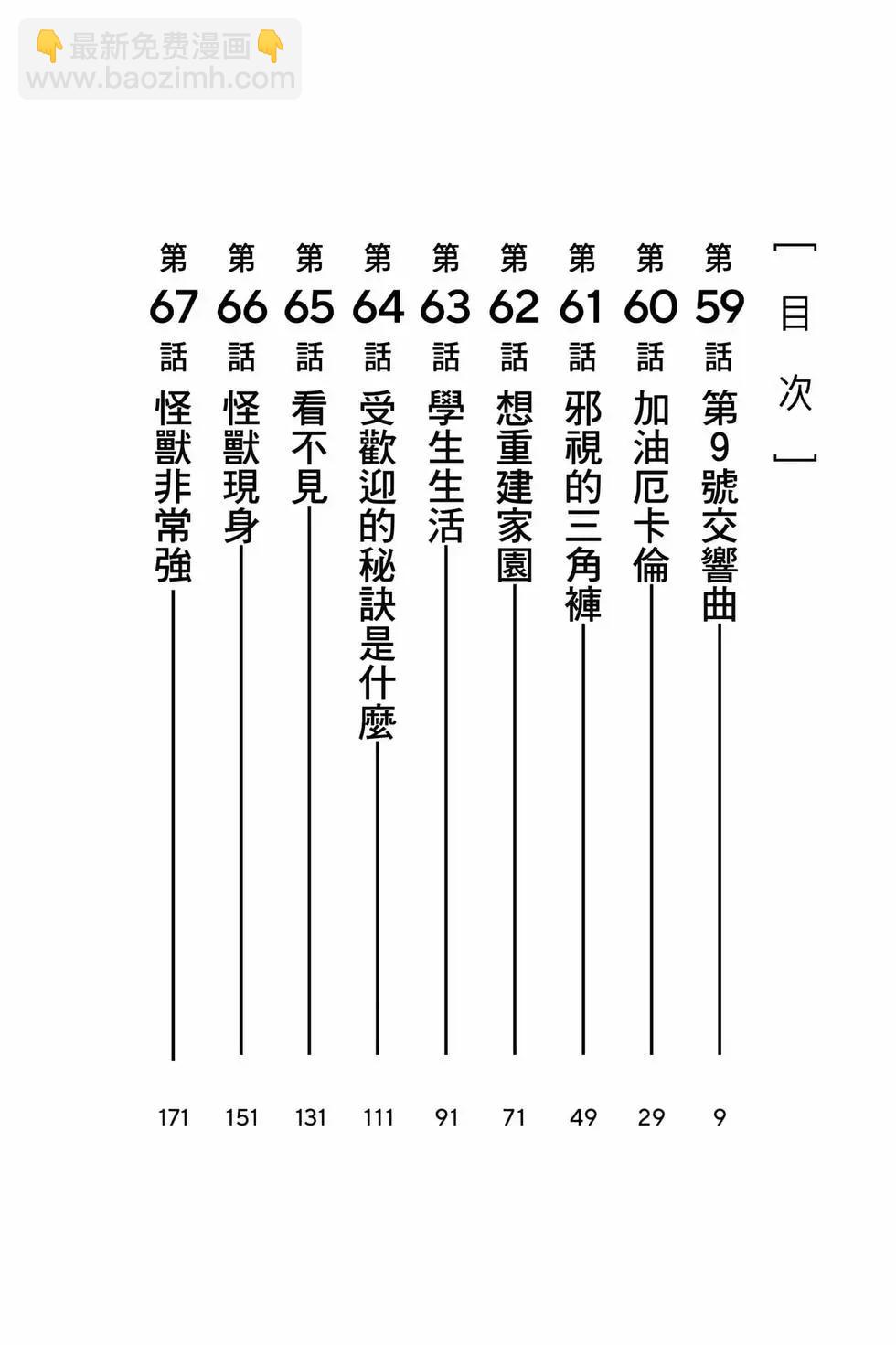 《超自然武装当哒当》第08卷 第7页