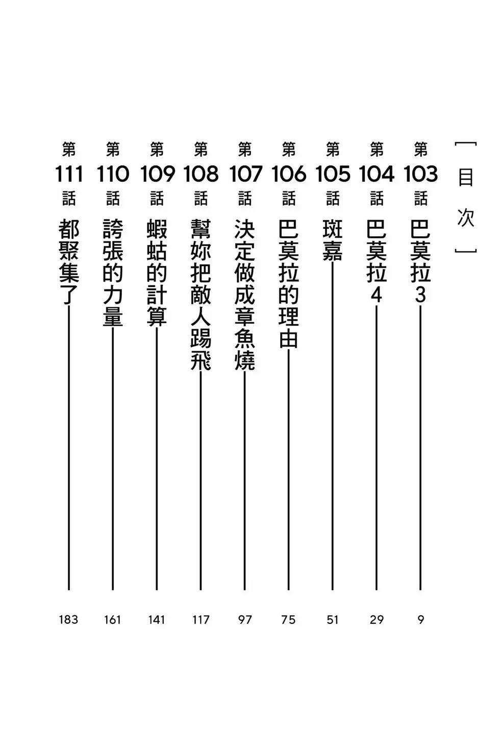 《超自然武装当哒当》第13卷 第7页