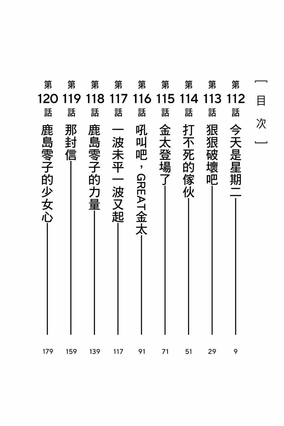 《超自然武装当哒当》第14卷 第7页