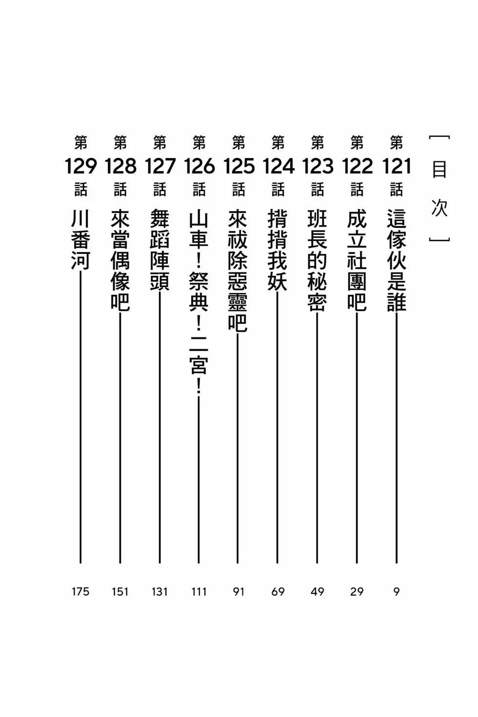 《超自然武装当哒当》第15卷 第7页