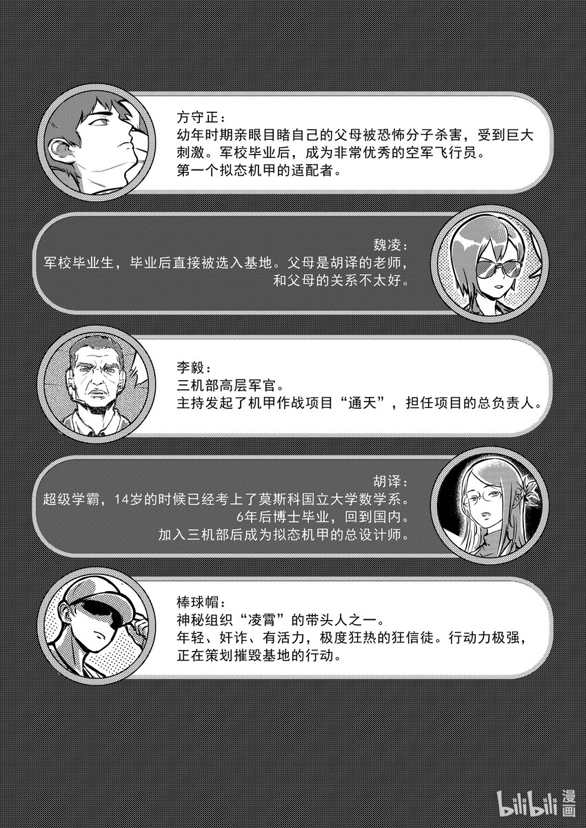 《无天于上2035》002 勐兽 第2页