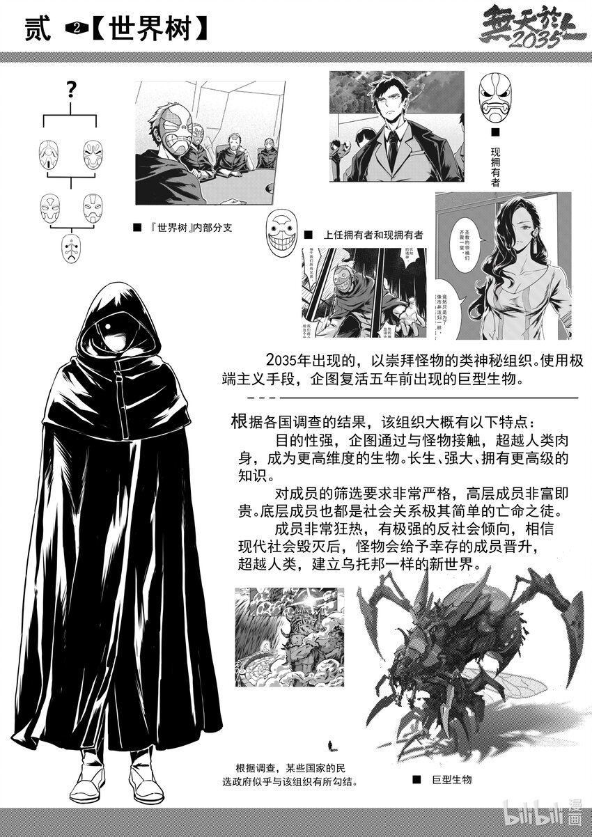 《无天于上2035》番外 设定集（1） 第3页