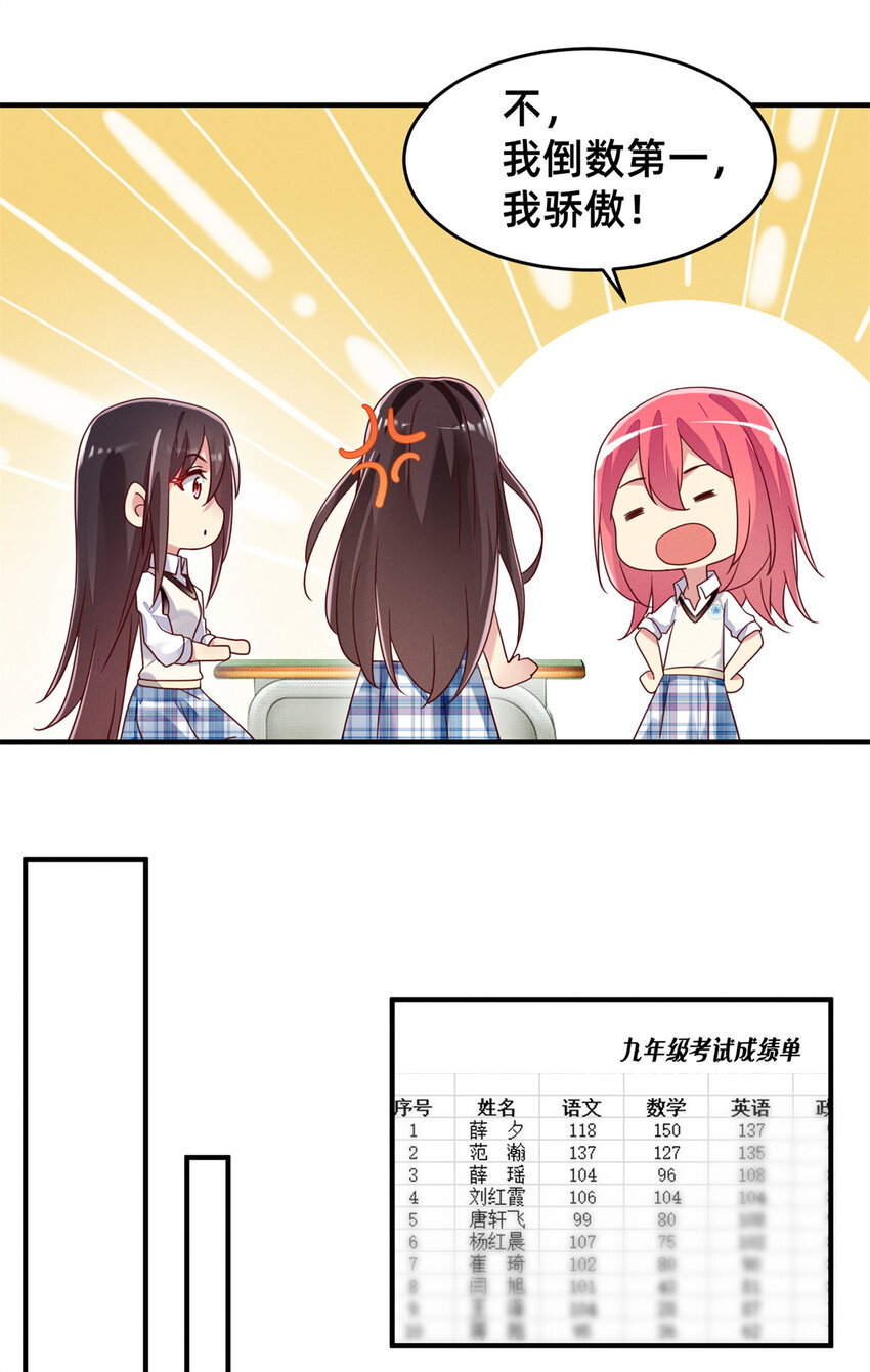 《每天被迫和大佬谈恋爱》04 年级第一 第32页