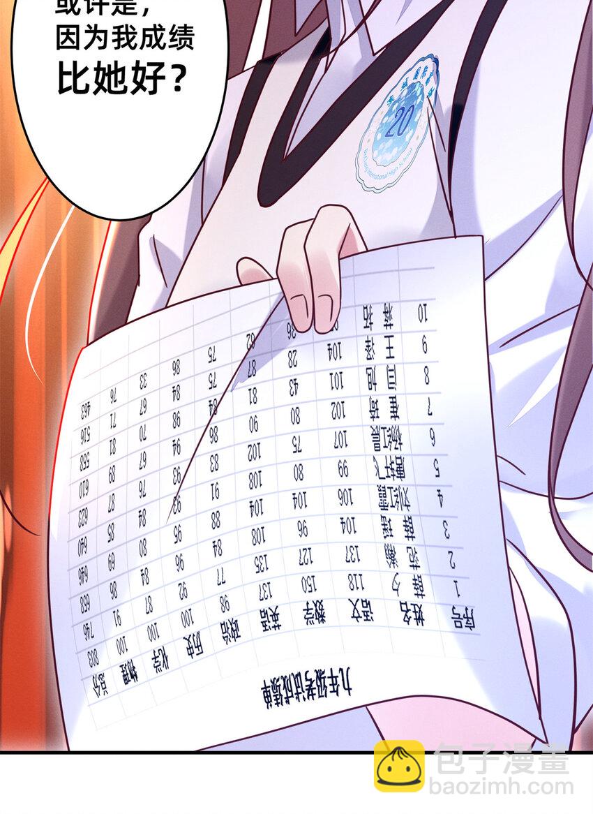 《每天被迫和大佬谈恋爱》04 年级第一 第41页