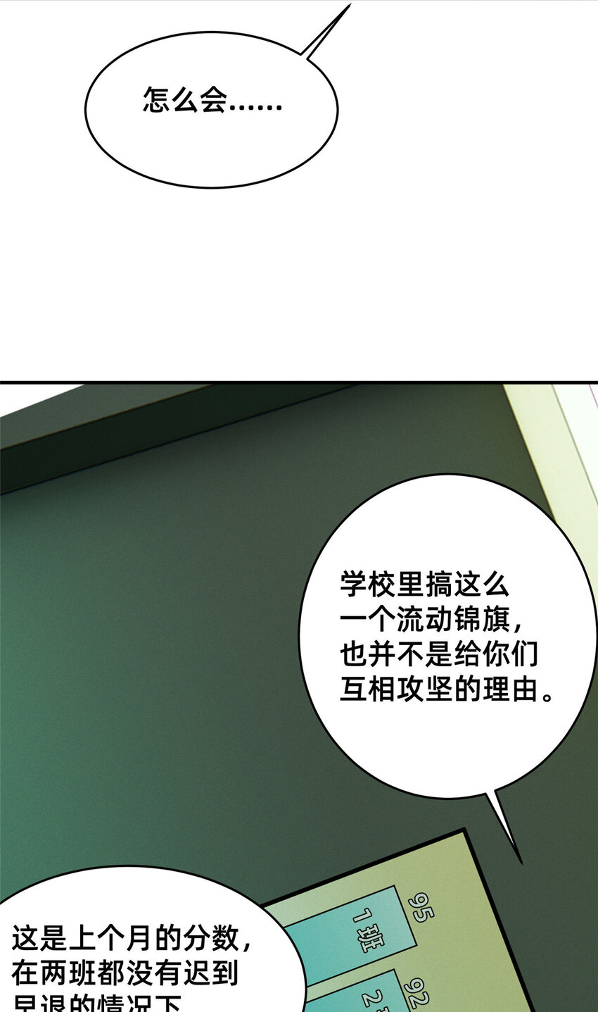 《每天被迫和大佬谈恋爱》48 道个歉吧 第31页