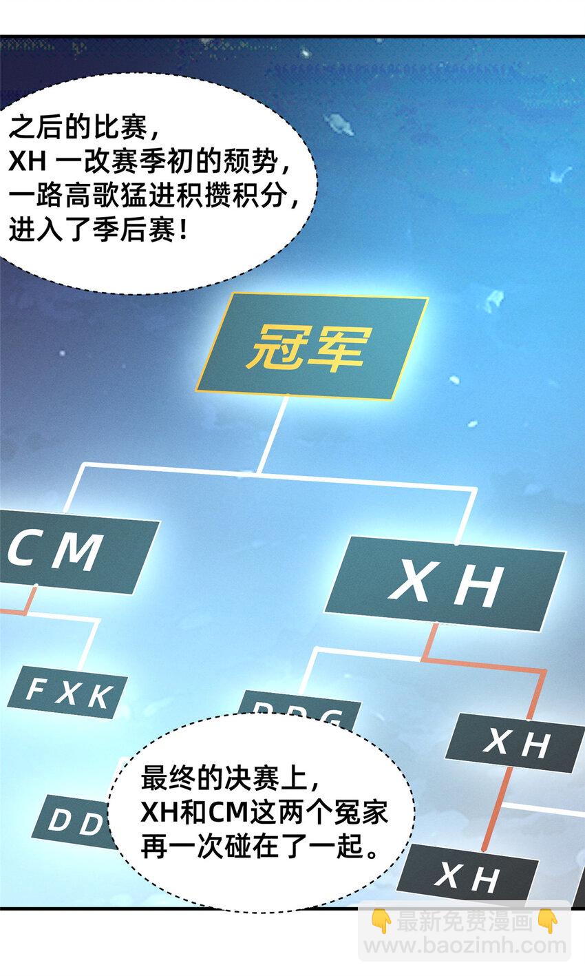 《每天被迫和大佬谈恋爱》77 只要让你获得冠军 第38页