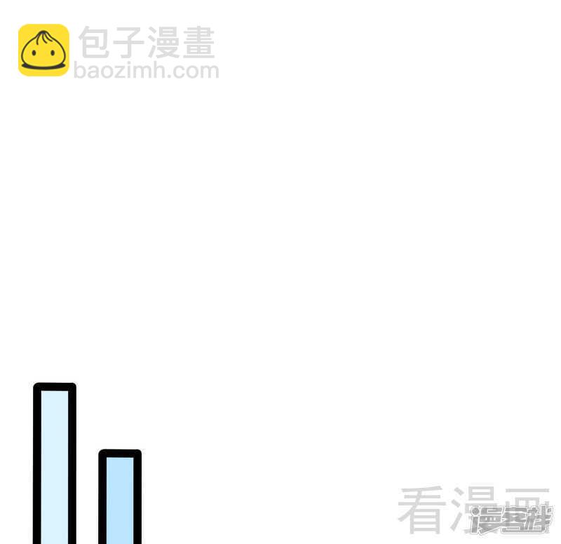《神秘帝少甜宠妻》第67话 我可以相信你吗 第28页