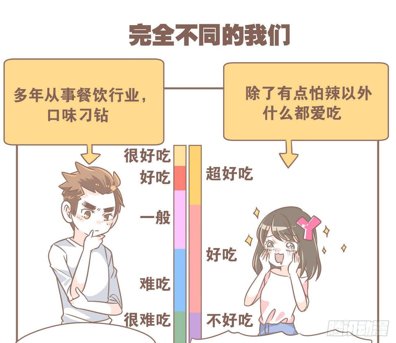 《大圣和小夭》都变了 第1页