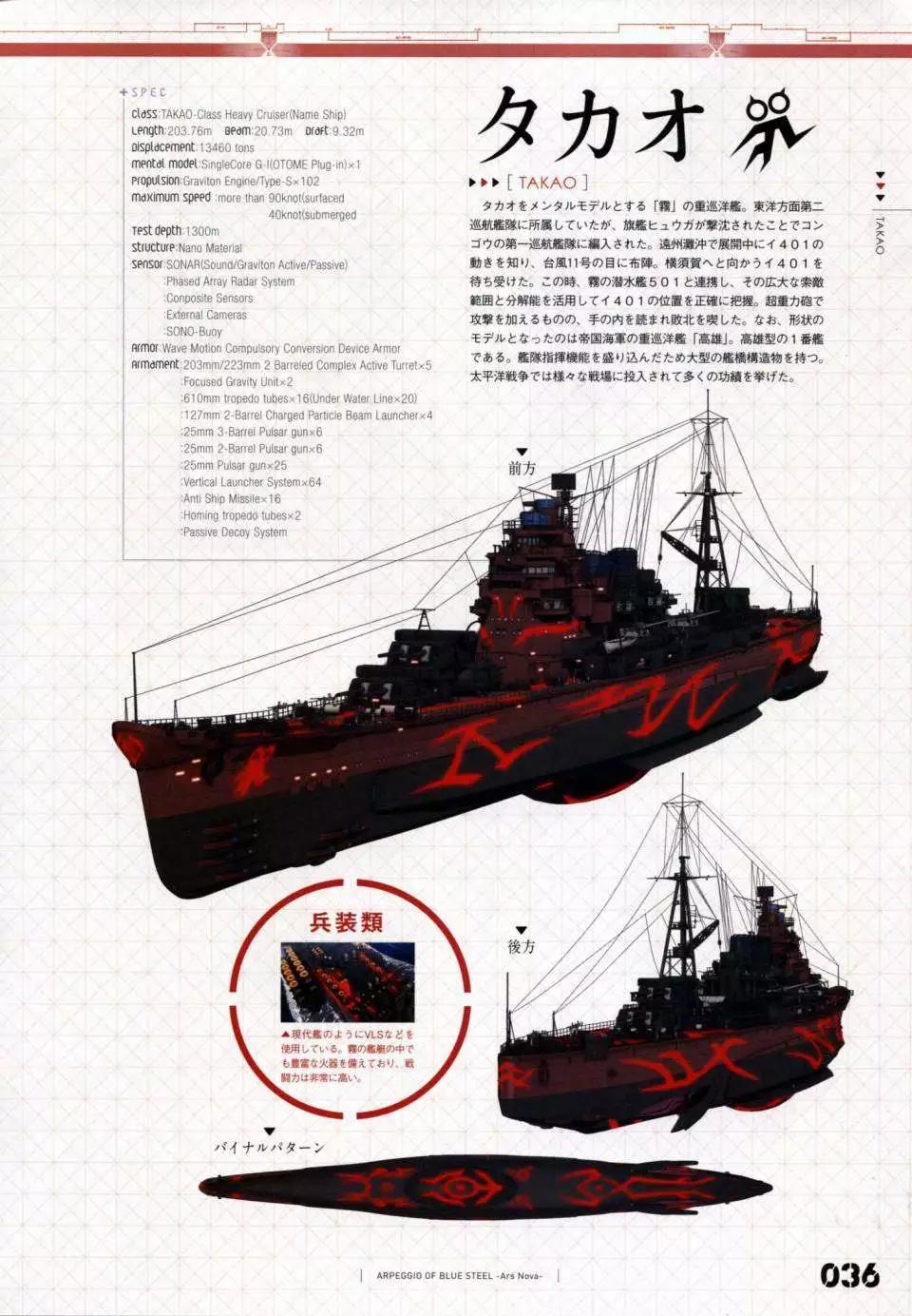 《苍蓝钢铁战舰》设定资料集 第44页