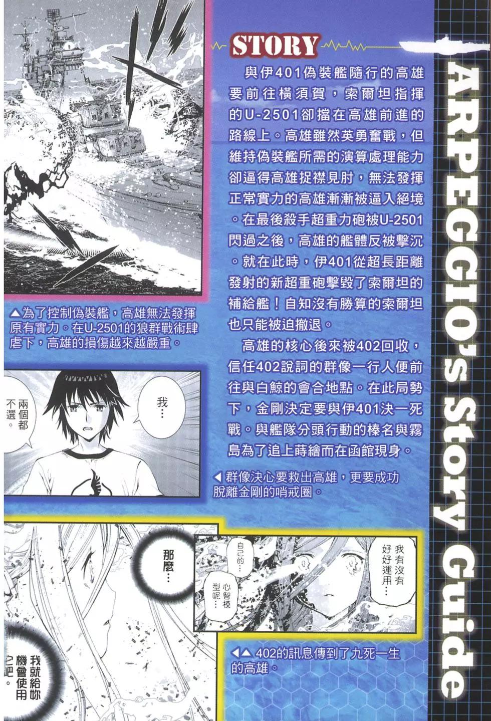 《苍蓝钢铁战舰》第08卷 第5页