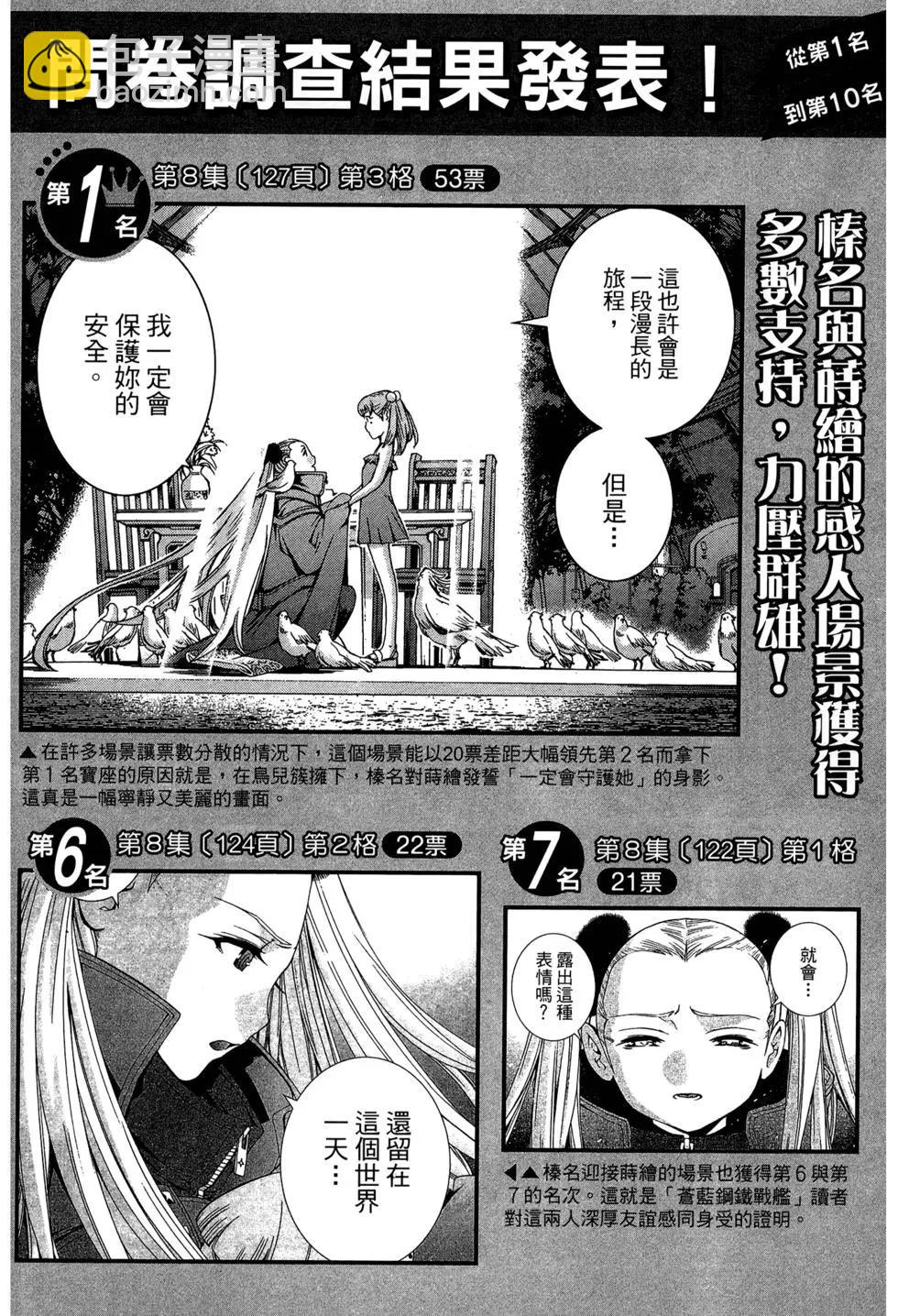 《苍蓝钢铁战舰》第12卷 第33页