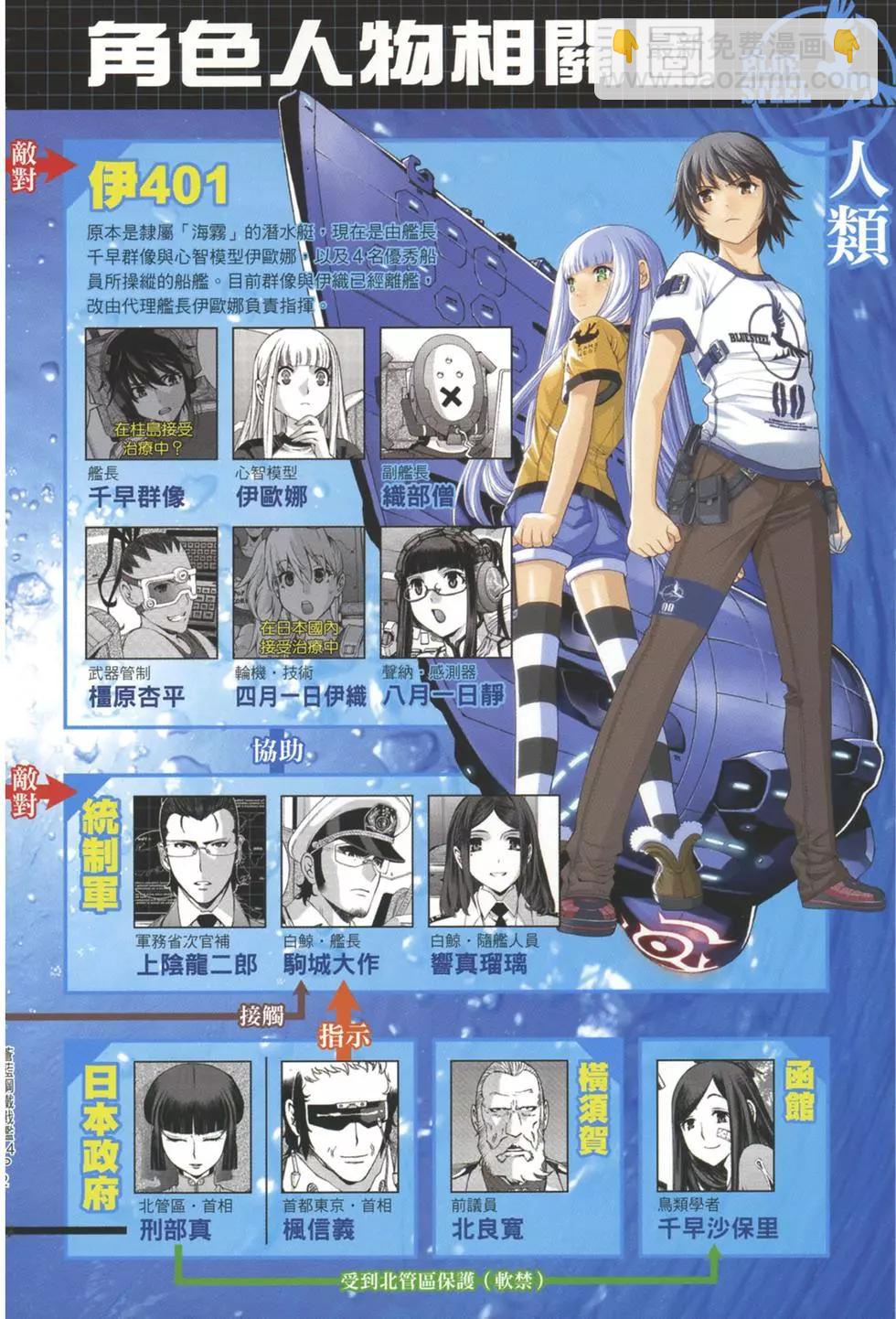 《苍蓝钢铁战舰》第14卷 第7页