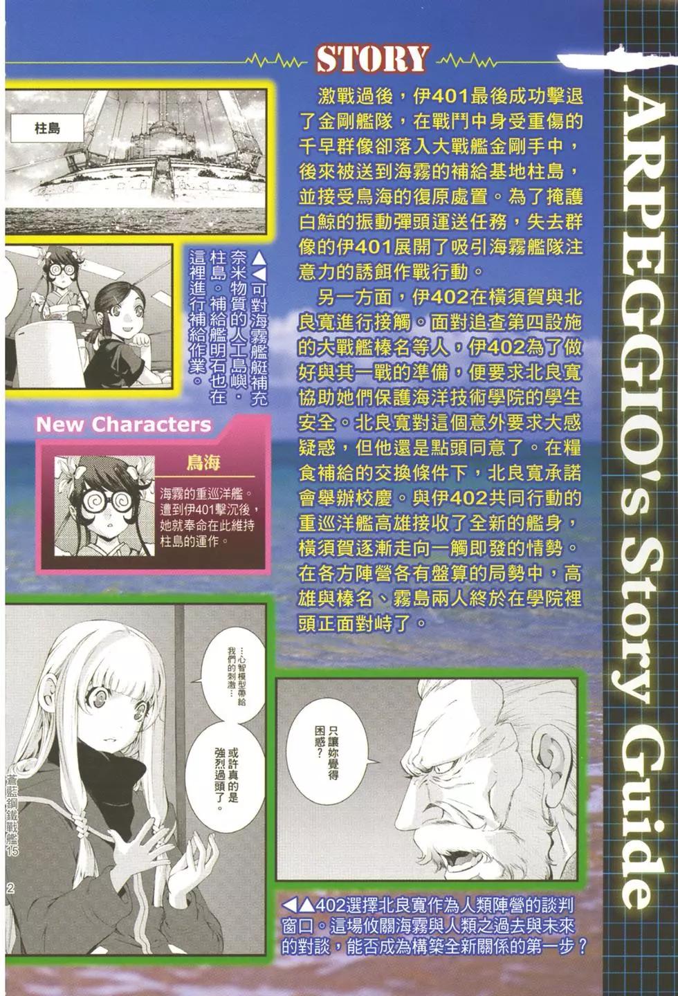 《苍蓝钢铁战舰》第15卷 第7页