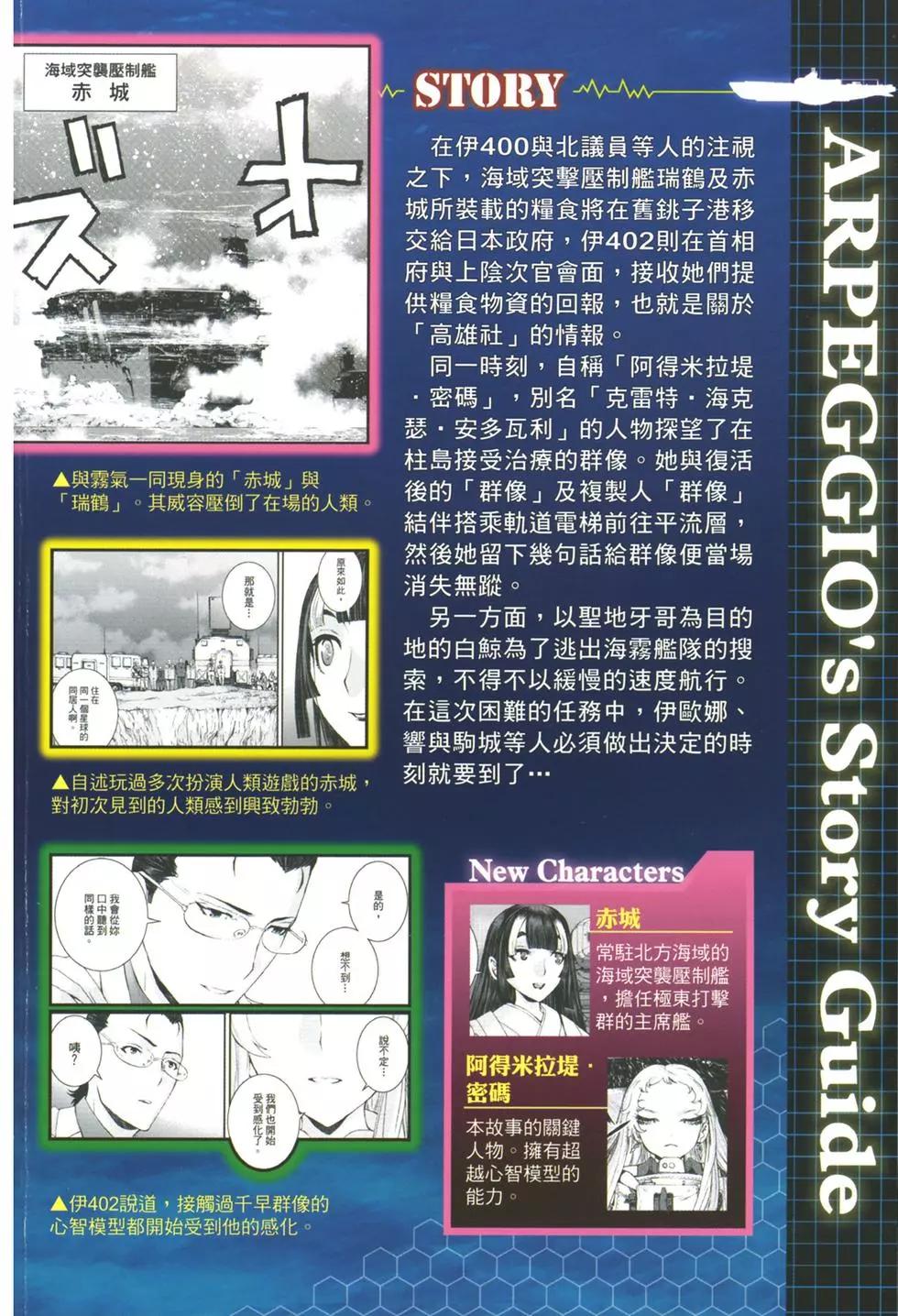 《苍蓝钢铁战舰》第17卷 第10页