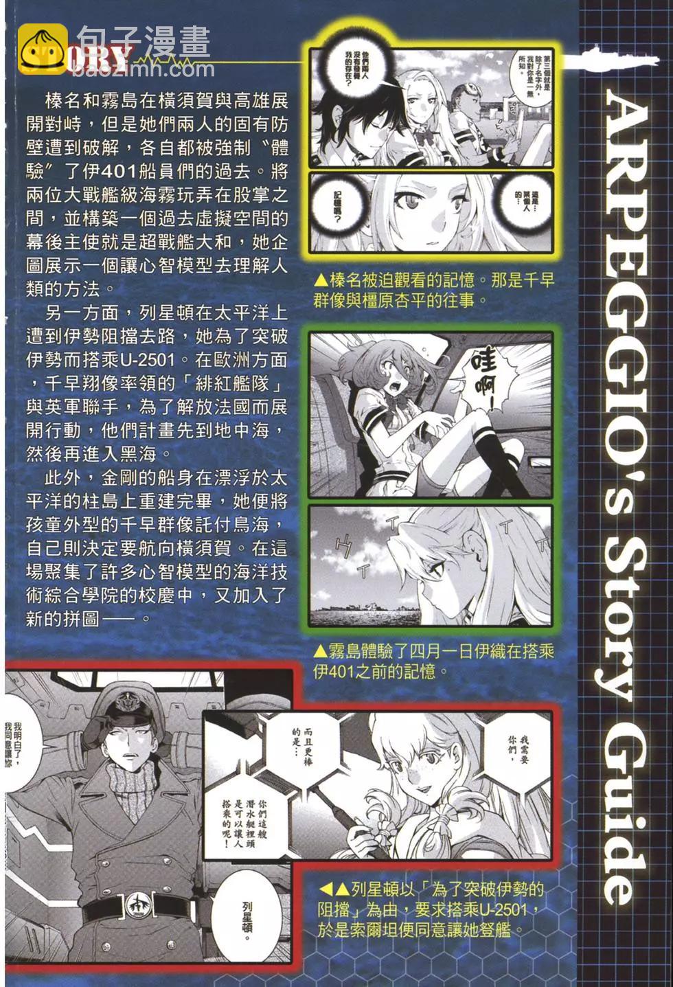 《苍蓝钢铁战舰》第16卷 第7页