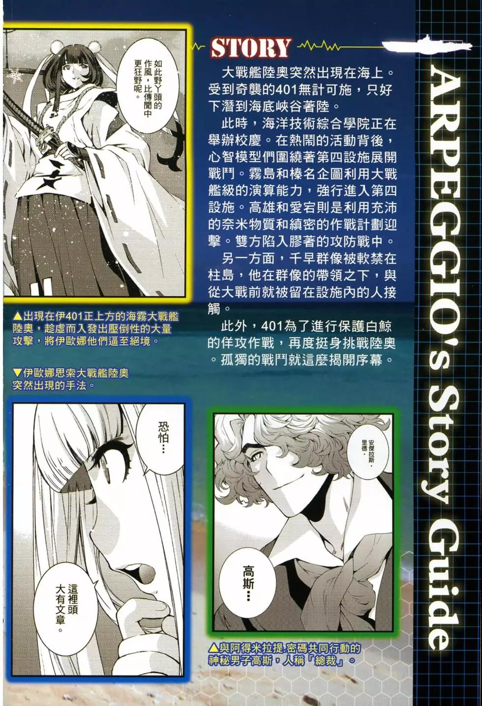 《苍蓝钢铁战舰》第19卷 第6页