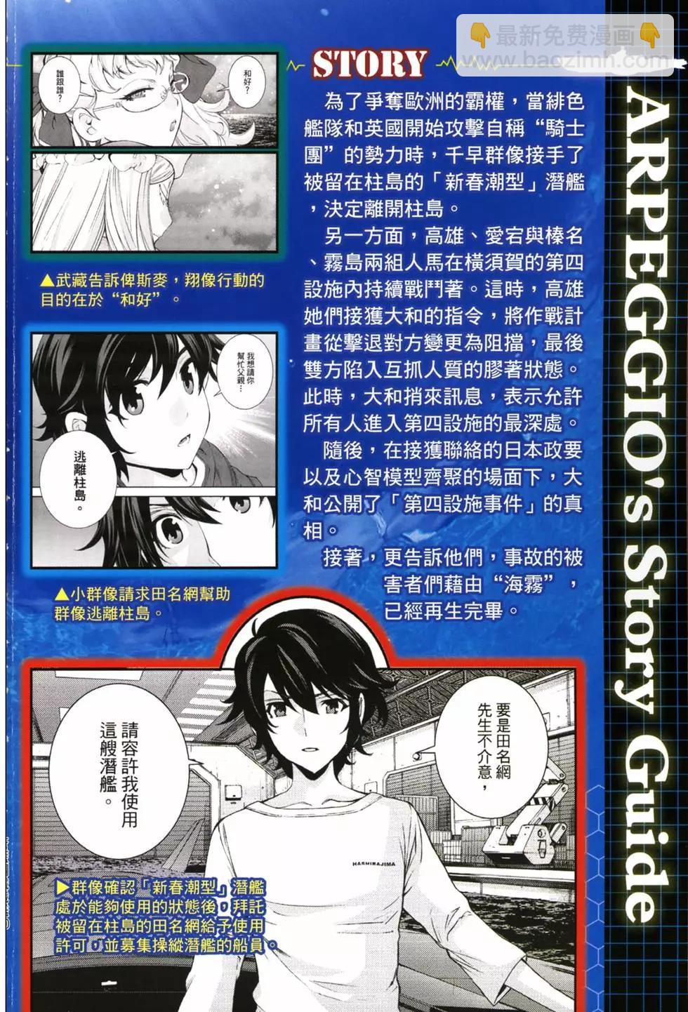 《苍蓝钢铁战舰》第20卷 第6页