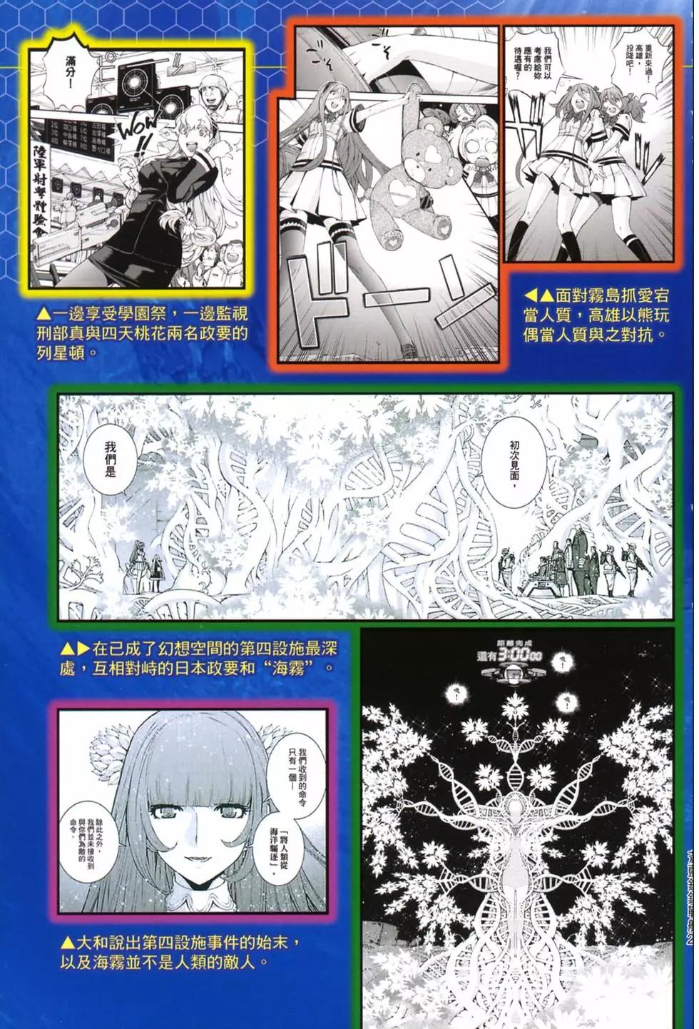 《苍蓝钢铁战舰》第20卷 第7页
