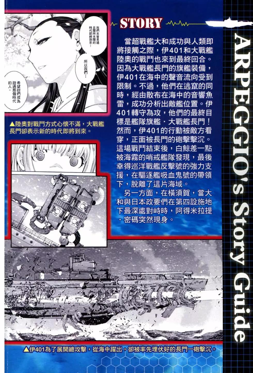 《苍蓝钢铁战舰》第21卷 第6页